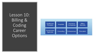 Lesson 10:
Billing &
Coding
Career
Options
 