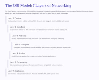 The OSI Model: 7 Layers of Networking
The Open Systems Interconnection (OSI) model is a conceptual framework that standardizes network communication functions into seven distinct
layers. Each layer serves a specific purpose and interacts only with the layers directly above and below it.
Layer 1: Physical
Hardware transmission - cables, switches, NICs. Converts data to signals (electrical, light, radio waves).
Layer 2: Data Link
Node-to-node delivery via MAC addresses. Error detection and correction. Frames as data units.
Layer 3: Network
Routing between networks via IP addresses. Path determination and logical addressing.
Layer 4: Transport
End-to-end communication control. Reliability, flow control (TCP/UDP). Segments as data units.
Layer 5: Session
Establishes, manages, and terminates connections between applications.
Layer 6: Presentation
Data translation, encryption, and compression. Ensures compatibility between systems.
Layer 7: Application
User interface and application services. Protocols like HTTP, FTP, SMTP operate here.
 