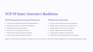 TCP/IP Suite: Internet's Backbone
TCP (Transmission Control Protocol)
Connection-oriented protocol ensuring reliable delivery
Establishes connection via three-way handshake
Breaks data into sequenced packets
Performs error checking and correction
Controls flow to prevent network congestion
Used for email, web browsing, file transfers
IP (Internet Protocol)
Connectionless protocol focused on addressing
Assigns unique IP addresses to network devices
Routes packets from source to destination
Handles fragmentation and reassembly
No guarantee of delivery or packet order
Works with TCP to provide reliable communication
Together, TCP/IP forms the foundation of modern internet communication, with TCP ensuring reliability and IP handling addressing and routing.
 