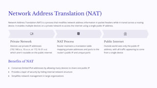 Network Address Translation (NAT)
Network Address Translation (NAT) is a process that modifies network address information in packet headers while in transit across a routing
device. It enables multiple devices on a private network to access the internet using a single public IP address.
Private Network
Devices use private IP addresses
(192.168.x.x, 10.x.x.x, or 172.16-31.x.x)
which aren't routable on the public internet
NAT Process
Router maintains a translation table
mapping private addresses and ports to the
router's public IP and unique ports
Public Internet
Outside world sees only the public IP
address, with all traffic appearing to come
from a single device
Benefits of NAT
Conserves limited IPv4 addresses by allowing many devices to share one public IP
Provides a layer of security by hiding internal network structure
Simplifies network management in large organizations
 