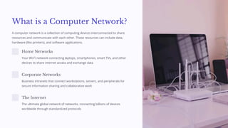 What is a Computer Network?
A computer network is a collection of computing devices interconnected to share
resources and communicate with each other. These resources can include data,
hardware (like printers), and software applications.
Home Networks
Your Wi-Fi network connecting laptops, smartphones, smart TVs, and other
devices to share internet access and exchange data
Corporate Networks
Business intranets that connect workstations, servers, and peripherals for
secure information sharing and collaborative work
The Internet
The ultimate global network of networks, connecting billions of devices
worldwide through standardized protocols
 