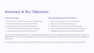 Summary & Key Takeaways
Core Concepts
Networks connect devices to share resources and information
IP addresses identify devices on networks (IPv4, IPv6)
MAC addresses provide hardware-level identification
The OSI model divides networking functions into 7 layers
Network topologies determine how devices connect
Key Components & Protocols
Switches connect devices within a network (Layer 2)
Routers connect different networks (Layer 3)
TCP/IP forms the foundation of internet communication
Security measures like firewalls and encryption are essential
Emerging technologies focus on automation and flexibility
Understanding networking fundamentals is crucial in today's interconnected world. These concepts apply across all scales, from home networks to
global enterprise infrastructure. As technologies evolve, the core principles of addressing, routing, and protocols remain essential knowledge for IT
professionals.
For further learning, explore certification paths like CompTIA Network+, Cisco CCNA, or practical hands-on labs with network simulation tools.
 
