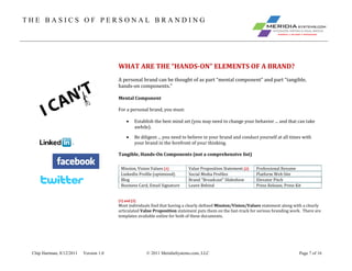 The Basics of Personal Branding | PDF