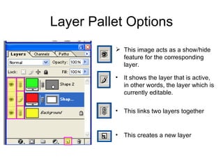 Layer Pallet Options This image acts as a show/hide feature for the corresponding layer. It shows the layer that is active, in other words, the layer which is currently editable. This links two layers together This creates a new layer 