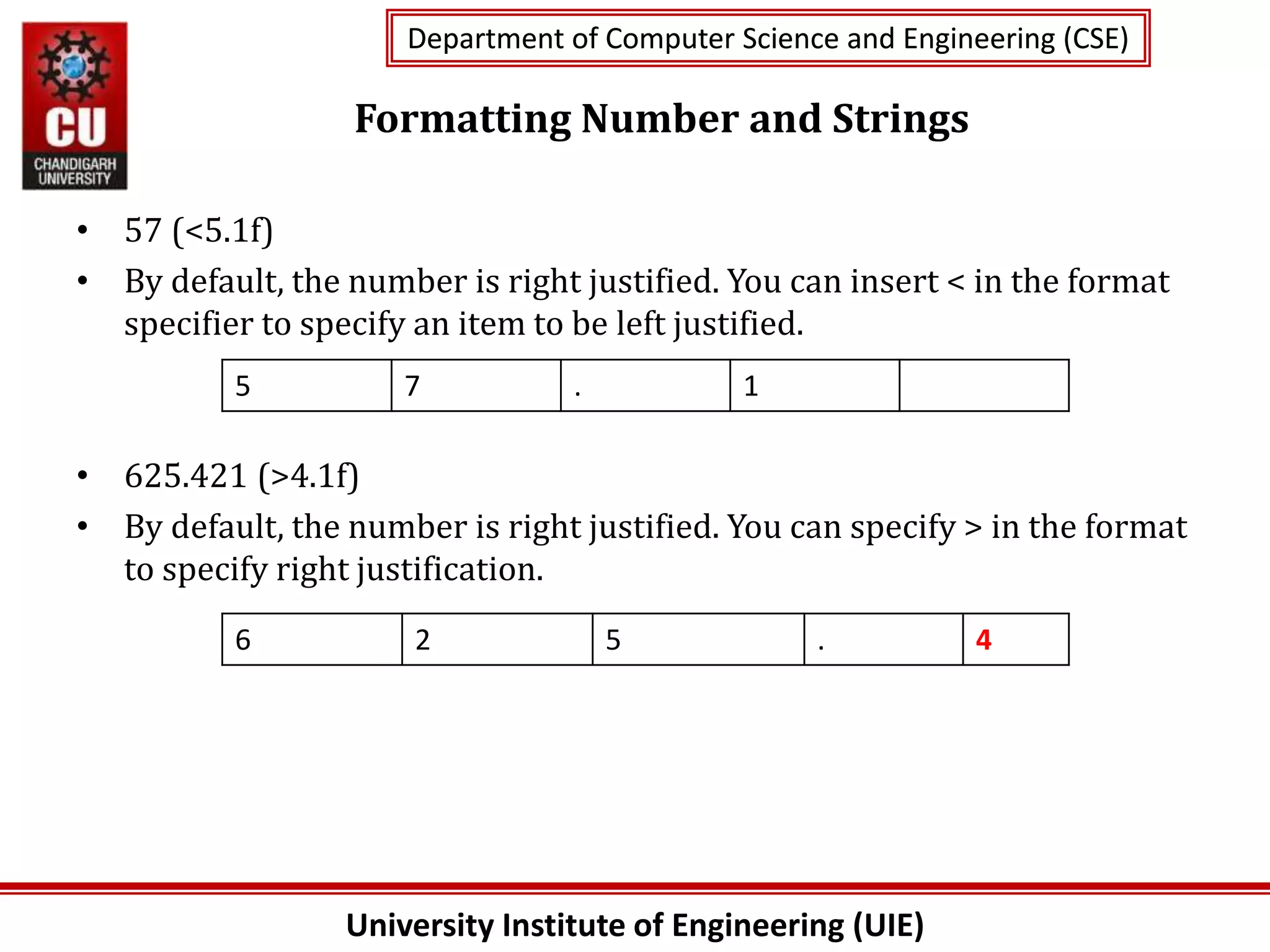University Institute of Engineering (UIE)
Department of Computer Science and Engineering (CSE)
Department of Computer Science and Engineering (CSE)
Formatting Number and Strings
• 57 (<5.1f)
• By default, the number is right justified. You can insert < in the format
specifier to specify an item to be left justified.
• 625.421 (>4.1f)
• By default, the number is right justified. You can specify > in the format
to specify right justification.
5 7 . 1
6 2 5 . 4
 
