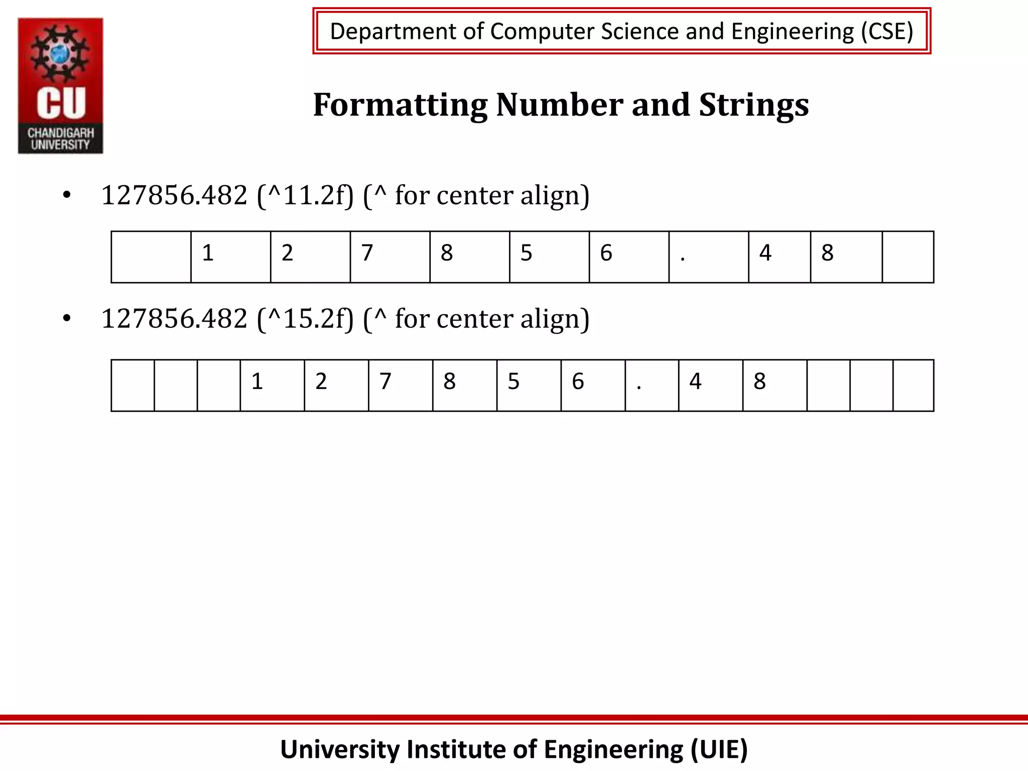 University Institute of Engineering (UIE)
Department of Computer Science and Engineering (CSE)
Department of Computer Science and Engineering (CSE)
Formatting Number and Strings
• 127856.482 (^11.2f) (^ for center align)
• 127856.482 (^15.2f) (^ for center align)
1 2 7 8 5 6 . 4 8
1 2 7 8 5 6 . 4 8
 