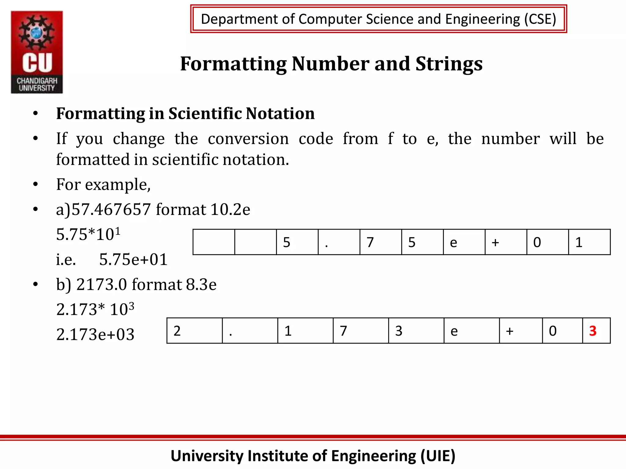 University Institute of Engineering (UIE)
Department of Computer Science and Engineering (CSE)
Department of Computer Science and Engineering (CSE)
Formatting Number and Strings
• Formatting in Scientific Notation
• If you change the conversion code from f to e, the number will be
formatted in scientific notation.
• For example,
• a)57.467657 format 10.2e
5.75*101
i.e. 5.75e+01
• b) 2173.0 format 8.3e
2.173* 103
2.173e+03
5 . 7 5 e + 0 1
2 . 1 7 3 e + 0 3
 