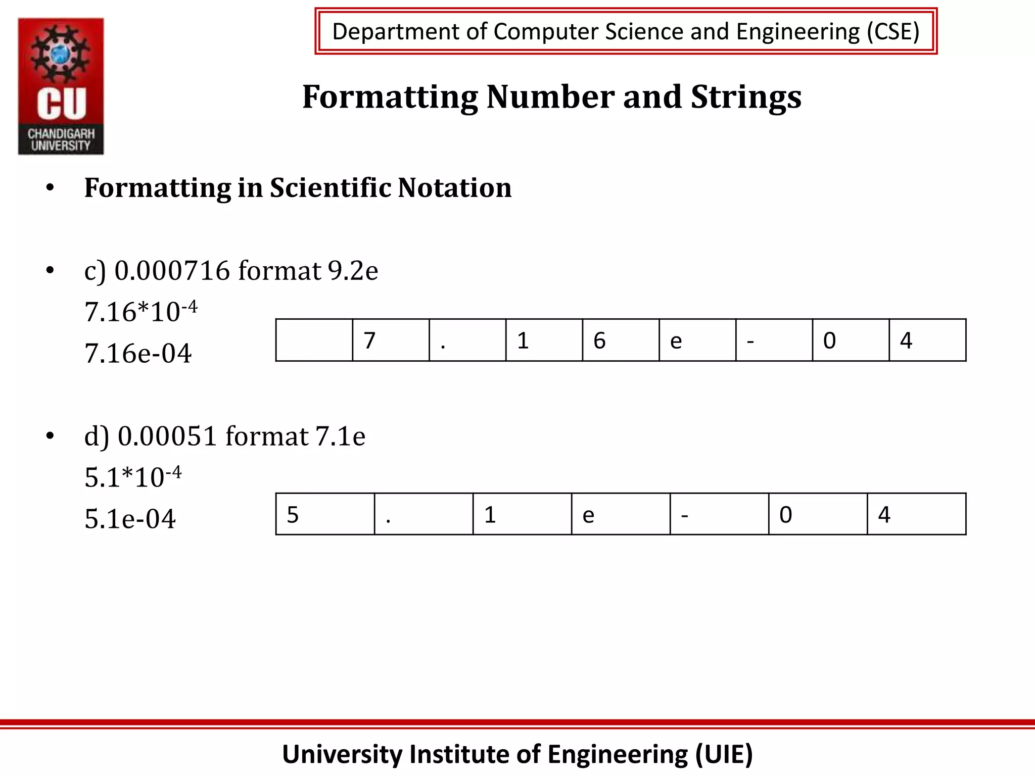 University Institute of Engineering (UIE)
Department of Computer Science and Engineering (CSE)
Department of Computer Science and Engineering (CSE)
Formatting Number and Strings
• Formatting in Scientific Notation
• c) 0.000716 format 9.2e
7.16*10-4
7.16e-04
• d) 0.00051 format 7.1e
5.1*10-4
5.1e-04
7 . 1 6 e - 0 4
5 . 1 e - 0 4
 