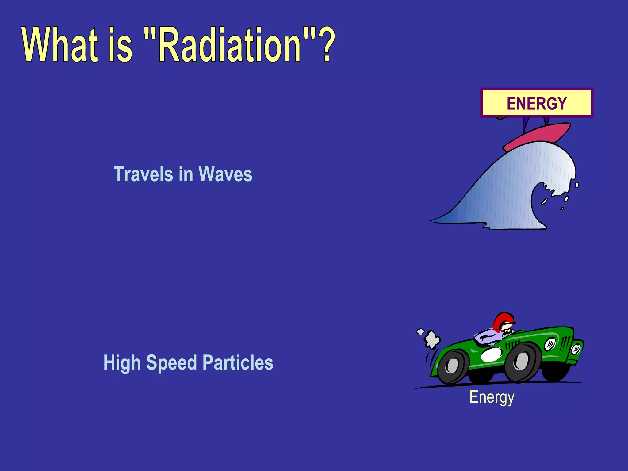 What is &quot;Radiation&quot;? Travels in Waves High Speed Particles ENERGY Energy 