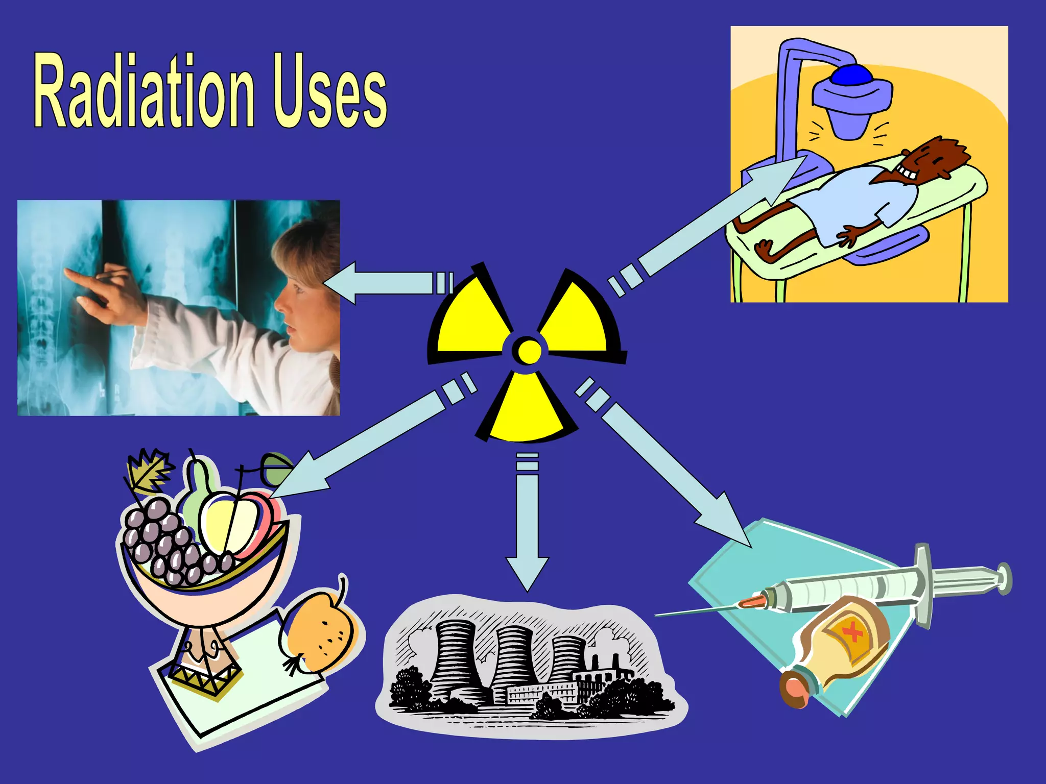 Radiation Uses 
