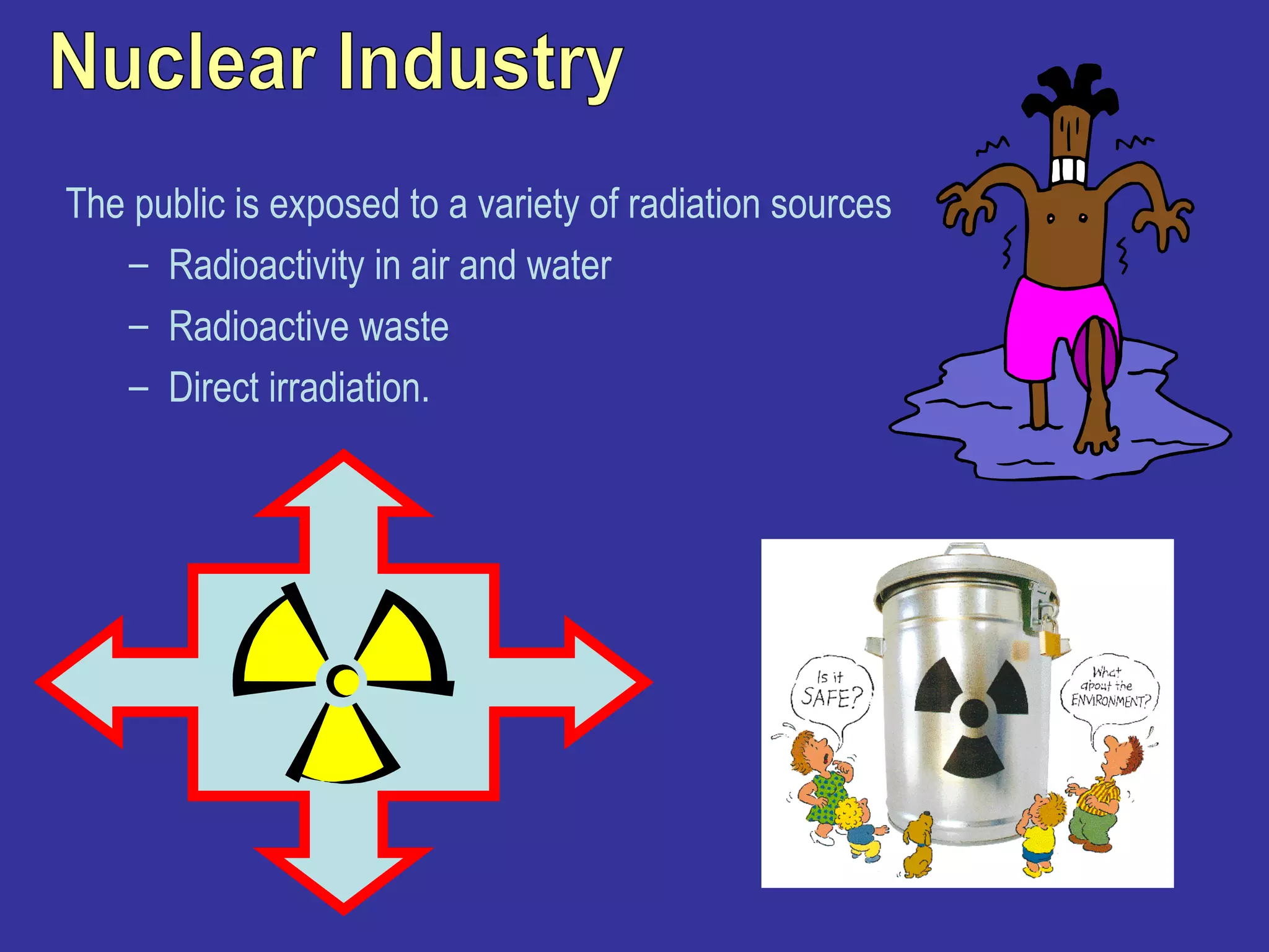The public is exposed to a variety of radiation sources Radioactivity in air and water Radioactive waste Direct irradiation. Nuclear Industry 