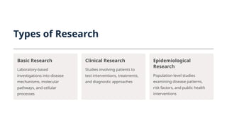 Clinical Setting Basic Research Setting Basics of Research and Clinical Trials for Medical Students | PPTX