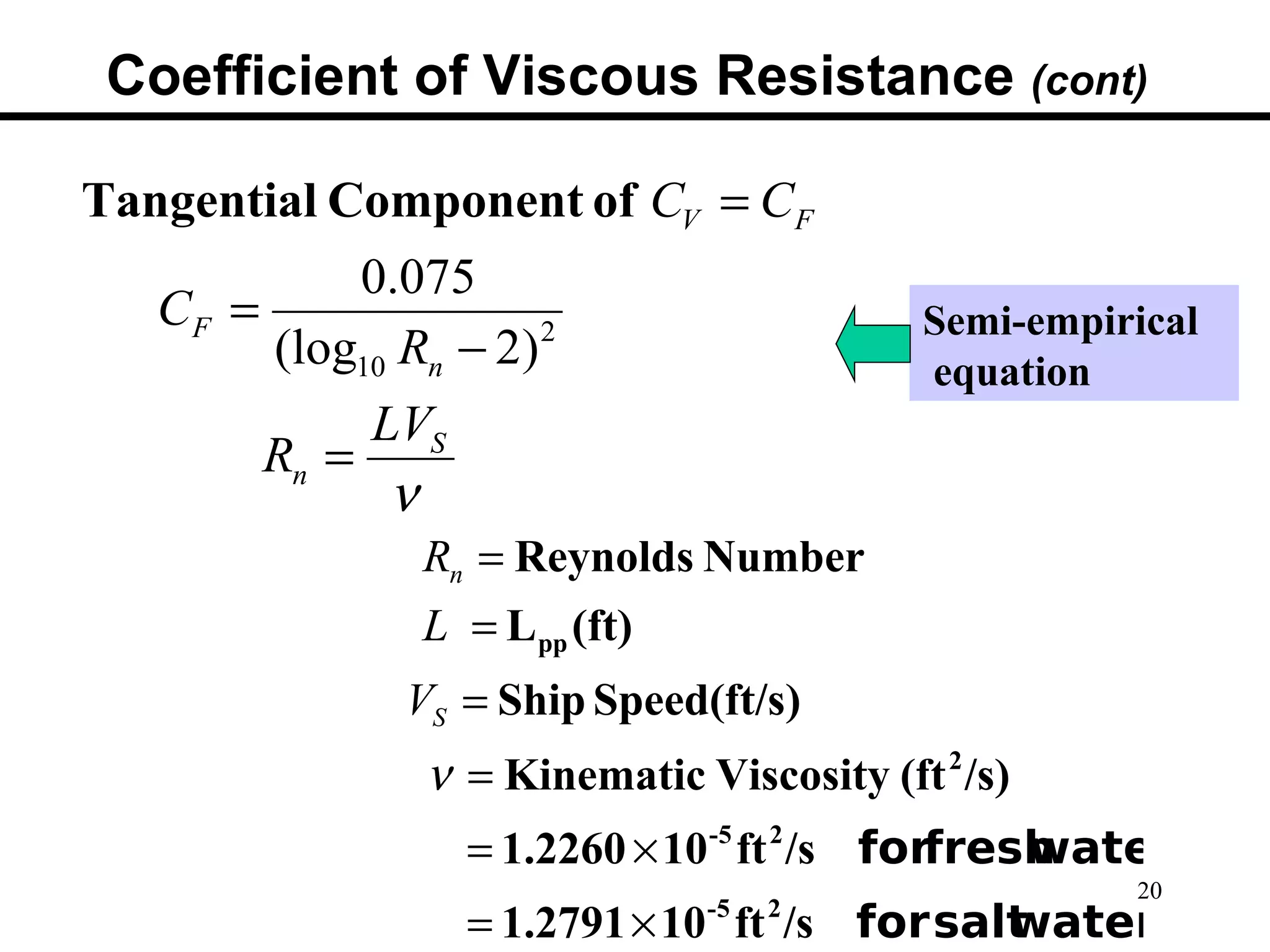 Basics Of ship resistance PDF Basics Of ship resistance PDF