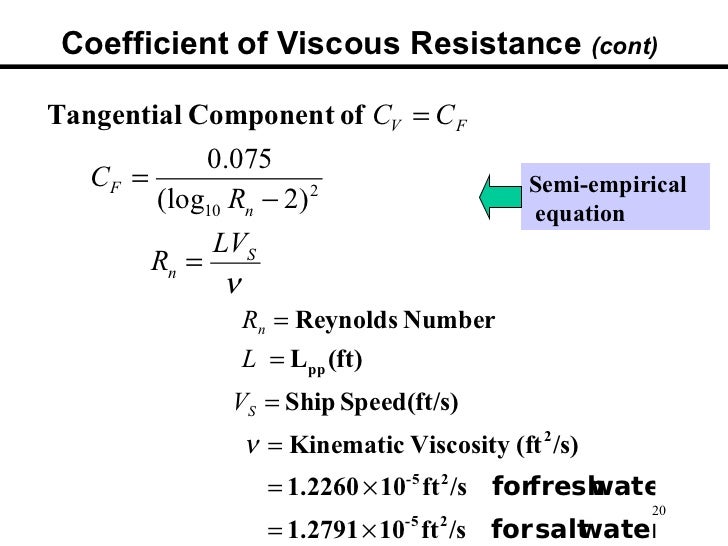 dynamic viscosity formula dynamic viscosity formula