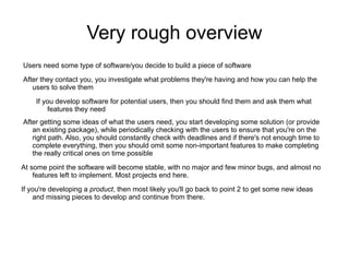 Very rough overview
Users need some type of software/you decide to build a piece of software
After they contact you, you investigate what problems they're having and how you can help the
   users to solve them

    If you develop software for potential users, then you should find them and ask them what
        features they need
After getting some ideas of what the users need, you start developing some solution (or provide
   an existing package), while periodically checking with the users to ensure that you're on the
   right path. Also, you should constantly check with deadlines and if there's not enough time to
   complete everything, then you should omit some non-important features to make completing
   the really critical ones on time possible

At some point the software will become stable, with no major and few minor bugs, and almost no
    features left to implement. Most projects end here.
If you're developing a product, then most likely you'll go back to point 2 to get some new ideas
    and missing pieces to develop and continue from there.
 
