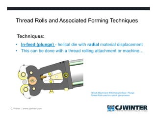 The Basics of Thread Rolling | PDF