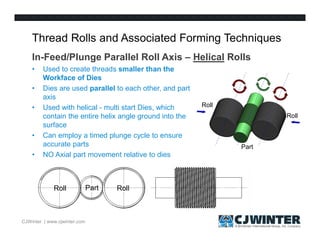 Thread Forming Wheel The Basics of Thread Rolling | PDF