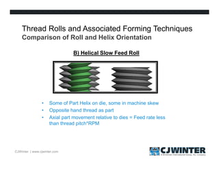 The Basics of Thread Rolling | PDF