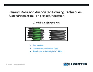 Rolled Thread Form The Basics of Thread Rolling | PDF