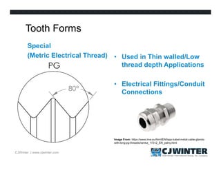Applying Electrical Thread Compound The Basics of Thread Rolling | PDF