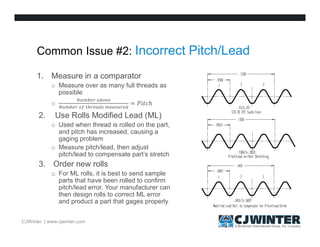 The Basics of Thread Rolling | PDF