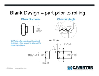 Thread Blank The Basics of Thread Rolling | PDF