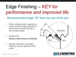 Thread First Chamfer Basics of Thread Rolling | PPTX