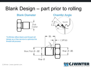 Basics of Thread Rolling | PPTX