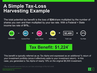 A Simple Tax-Loss 
Harvesting Example 
The total potential tax benefit is the loss of $24/share multiplied by the number o...