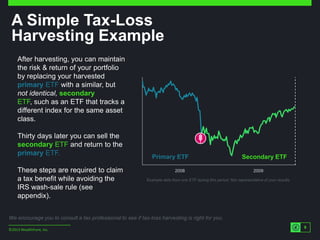 A Simple Tax-Loss 
Harvesting Example 
©2013 Wealthfront, Inc. 
2008 2009 
Example data from one ETF during this period. N...