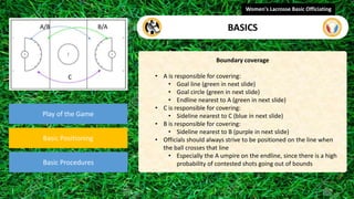 Play of the Game
Basic Positioning
Basic Procedures
Boundary coverage
• A is responsible for covering:
• Goal line (green in next slide)
• Goal circle (green in next slide)
• Endline nearest to A (green in next slide)
• C is responsible for covering:
• Sideline nearest to C (blue in next slide)
• B is responsible for covering:
• Sideline nearest to B (purple in next slide)
• Officials should always strive to be positioned on the line when
the ball crosses that line
• Especially the A umpire on the endline, since there is a high
probability of contested shots going out of bounds
Women's Lacrosse Basic Officiating
BASICS
B/A
C
A/B
 