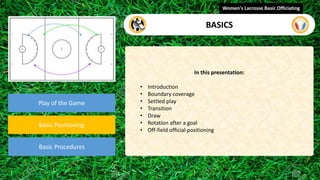 Play of the Game
Basic Positioning
Basic Procedures
In this presentation:
• Introduction
• Boundary coverage
• Settled play
• Transition
• Draw
• Rotation after a goal
• Off-field official positioning
Women's Lacrosse Basic Officiating
BASICS
 