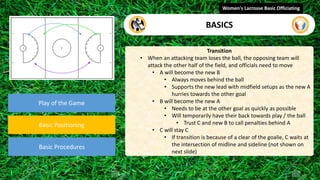 Play of the Game
Basic Positioning
Basic Procedures
Transition
• When an attacking team loses the ball, the opposing team will
attack the other half of the field, and officials need to move
• A will become the new B
• Always moves behind the ball
• Supports the new lead with midfield setups as the new A
hurries towards the other goal
• B will become the new A
• Needs to be at the other goal as quickly as possible
• Will temporarily have their back towards play / the ball
• Trust C and new B to call penalties behind A
• C will stay C
• If transition is because of a clear of the goalie, C waits at
the intersection of midline and sideline (not shown on
next slide)
Women's Lacrosse Basic Officiating
BASICS
 