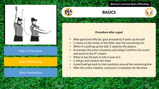 video
Play of the Game
Basic Positioning
Basic Procedures
Procedure after a goal
• After goal (and officials’ goal procedure) A picks up the ball
• C moves to the center of the field, near the restraining line
• When A is picking up the ball, C watches the players
• B oversees the entire situations and relays/ confirms the scorer
and assist to the 4th umpire
• When A has the ball, A rolls it over to C
• C will go and conduct the draw
• A and B will go back to their positions around the restraining line
• After this entire rotation, everyone is in position for the draw
Women's Lacrosse Basic Officiating
BASICS
 