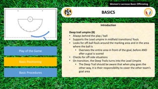 Play of the Game
Basic Positioning
Basic Procedures
Introduction
Deep trail umpire (B)
• Always behind the play / ball
• Supports the Lead umpire in midfield transitions/ fouls
• Looks for off-ball fouls around the marking area and in the area
where the ball is
• Oversees the entire area in front of the goal, before AND
after a goal is scored
• Checks for off-side situations
• On transition, the Deep Trails turns into the Lead Umpire
• The Deep Trail should be aware that when play goes the
other way, it is their responsibility to cover the other team’s
goal area
Women's Lacrosse Basic Officiating
BASICS
 