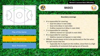 Play of the Game
Basic Positioning
Basic Procedures
Boundary coverage
• A is responsible for covering:
• Goal line (blue in next slide)
• Goal circle (blue in next slide)
• Endline nearest to A (blue in next slide)
• C is responsible for covering:
• Sideline nearest to C (purple in next slide)
• B is responsible for covering:
• Sideline nearest to B (green in next slide)
• Officials should always strive to be positioned on the line when
the ball crosses that line
• Especially the A umpire on the endline, since there is a high
probability of contested shots going out of bounds
Women's Lacrosse Basic Officiating
BASICS
 