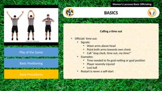 video
Play of the Game
Basic Positioning
Basic Procedures
Calling a time out
• Officials’ time out:
• Signals:
• Wave arms above head
• Point both arms towards own chest
• Call “stop clock, time out, my time!”
• Examples:
• Time needed to fix goal netting or goal position
• Player severely injured
• Lost ball
• Restart is never a self-start
Women's Lacrosse Basic Officiating
BASICS
 