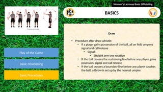 Play of the Game
Basic Positioning
Basic Procedures
Draw
• Procedure after draw whistle:
• If a player gains possession of the ball, all on field umpires
signal and call release
• Signal:
• Straight arm one rotation
• If the ball crosses the restraining line before any player gains
posession, signal and call release
• If the ball crosses a boundary line before any player touches
the ball, a throw is set up by the nearest umpire
Women's Lacrosse Basic Officiating
BASICS
 