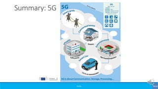 ©3G4G
Summary: 5G
 