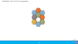 ©3G4G
D.H. Ring, Bell Labs - Telephony - Wide Area Coverage, 11 December 1947
 