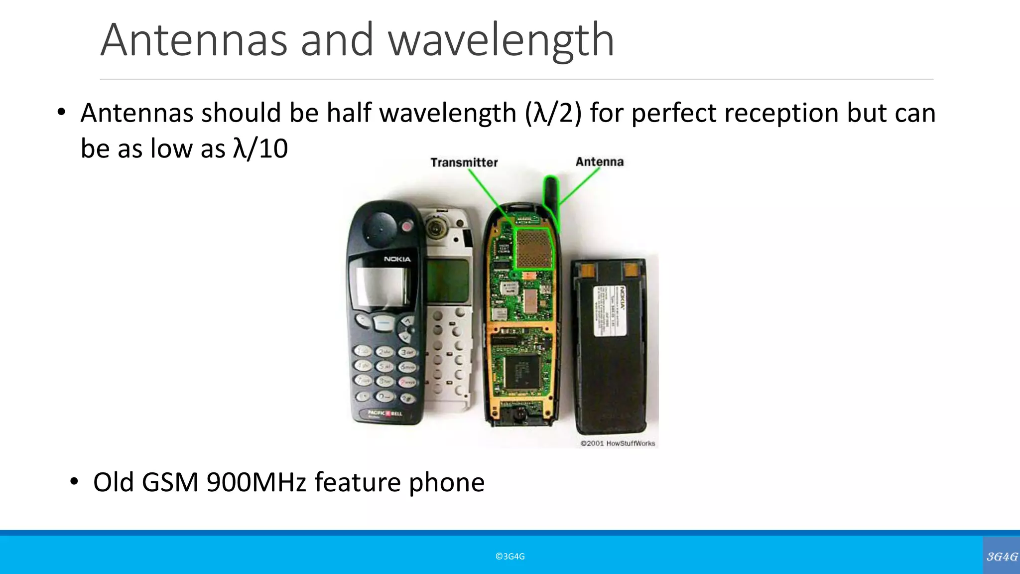 Antennas and wavelength
©3G4G
• Antennas should be half wavelength (λ/2) for perfect reception but can
be as low as λ/10
• Old GSM 900MHz feature phone
 