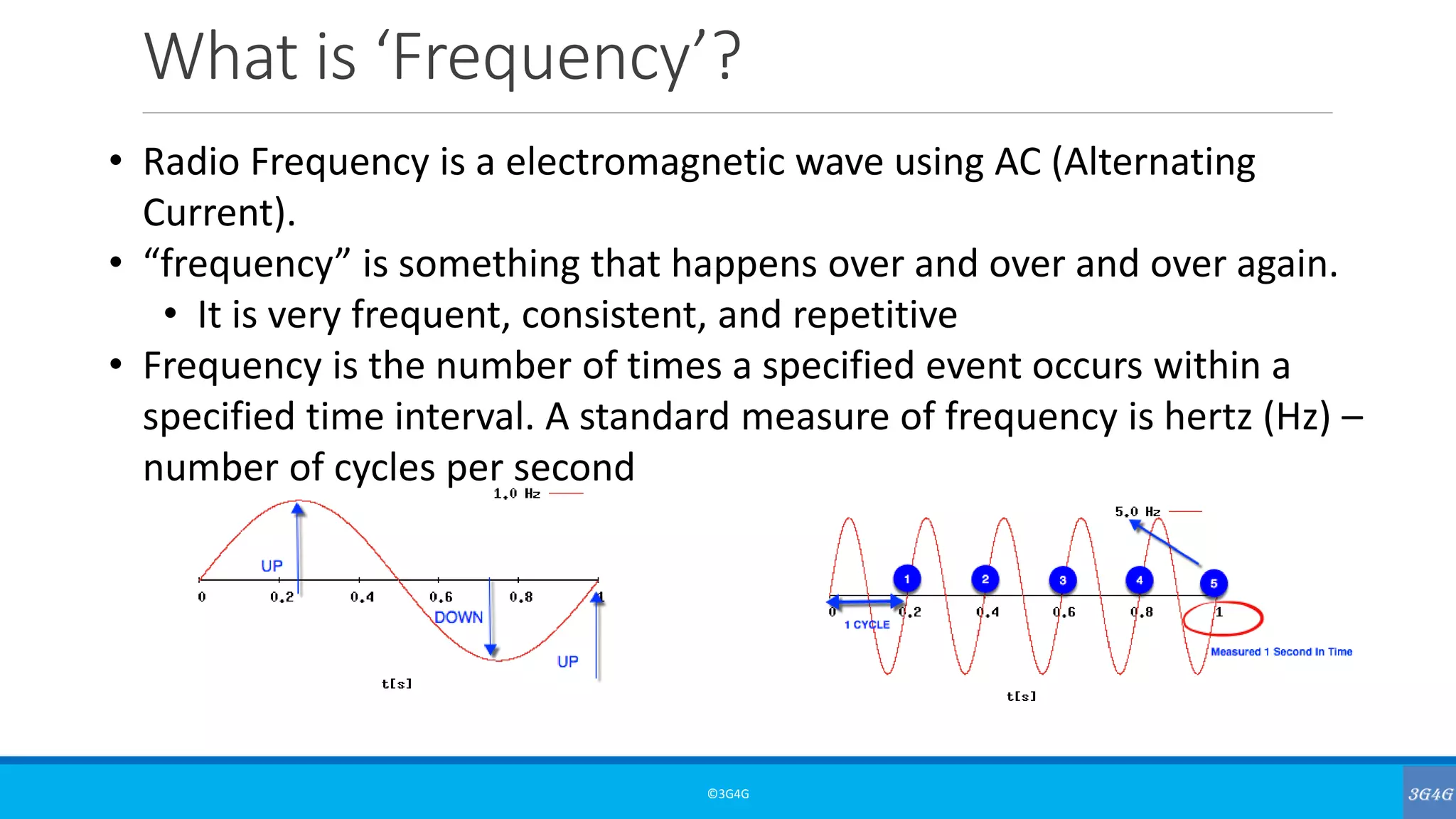 What is ‘Frequency’?
©3G4G
• Radio Frequency is a electromagnetic wave using AC (Alternating
Current).
• “frequency” is something that happens over and over and over again.
• It is very frequent, consistent, and repetitive
• Frequency is the number of times a specified event occurs within a
specified time interval. A standard measure of frequency is hertz (Hz) –
number of cycles per second
 