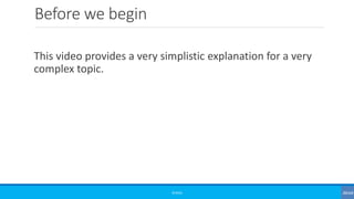 Before we begin
This video provides a very simplistic explanation for a very
complex topic.
©3G4G
 