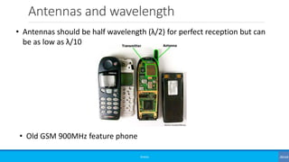 Antennas and wavelength
©3G4G
• Antennas should be half wavelength (λ/2) for perfect reception but can
be as low as λ/10
• Old GSM 900MHz feature phone
 