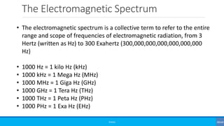 The Electromagnetic Spectrum
©3G4G
• The electromagnetic spectrum is a collective term to refer to the entire
range and sc...