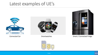 Latest examples of UE’s
©3G4G
Connected Car Smartwatches Smart / Connected Fridge
 