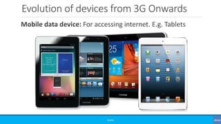 Evolution of devices from 3G Onwards
Mobile data device: For accessing internet. E.g. Tablets
©3G4G
 