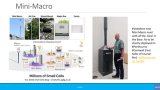 Mini-Macro
©3G4G
#Vodafone new
Mini Macro mast
with all the. Gear in
the Base. As to be
shortly deployed in
#Porthcurno
#Cornwall ( but
taller of course!
8m) - @Phonemast
on Twitter
 