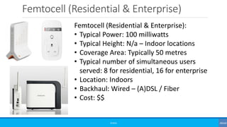 Femtocell (Residential & Enterprise)
©3G4G
Femtocell (Residential & Enterprise):
• Typical Power: 100 milliwatts
• Typical Height: N/a – Indoor locations
• Coverage Area: Typically 50 metres
• Typical number of simultaneous users
served: 8 for residential, 16 for enterprise
• Location: Indoors
• Backhaul: Wired – (A)DSL / Fiber
• Cost: $$
 