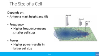 The Size of a Cell
©3G4G
Depends on:
• Antenna mast height and tilt
• Frequency
• Higher frequency means
smaller cell sizes
• Power
• Higher power results in
larger cell size
 